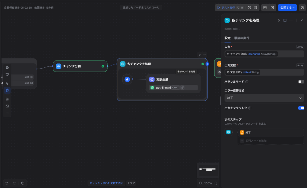 実装フロー（コードノード）