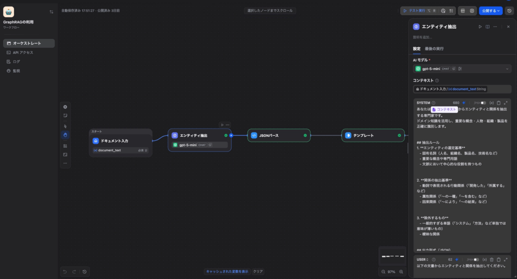 実装フロー（LLMノード）