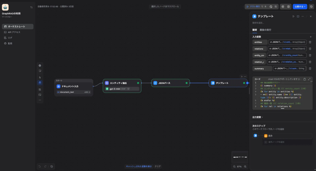 実装フロー（テンプレートノード）