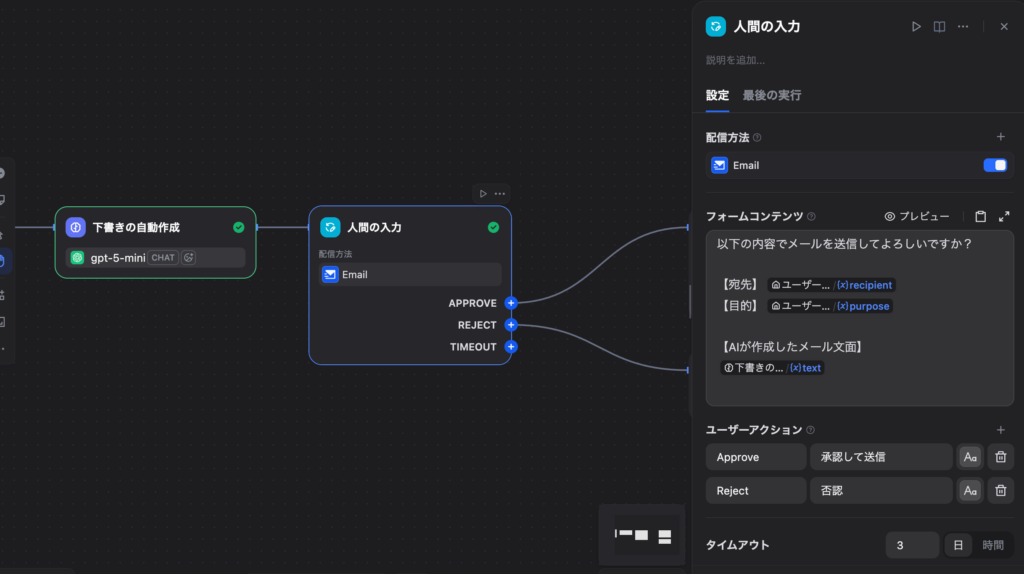 実装フロー（人間の入力ノード）
