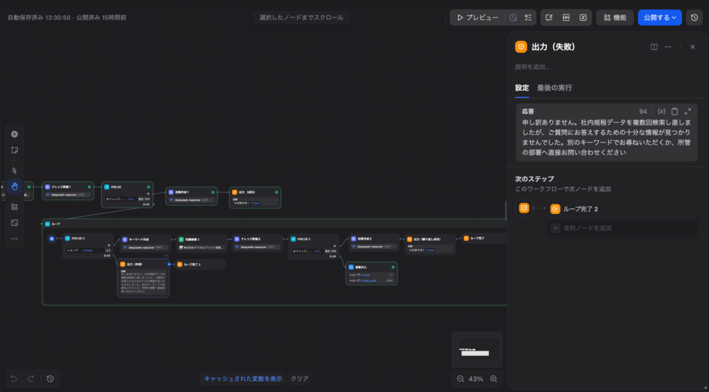 実装フロー（出力ノード）