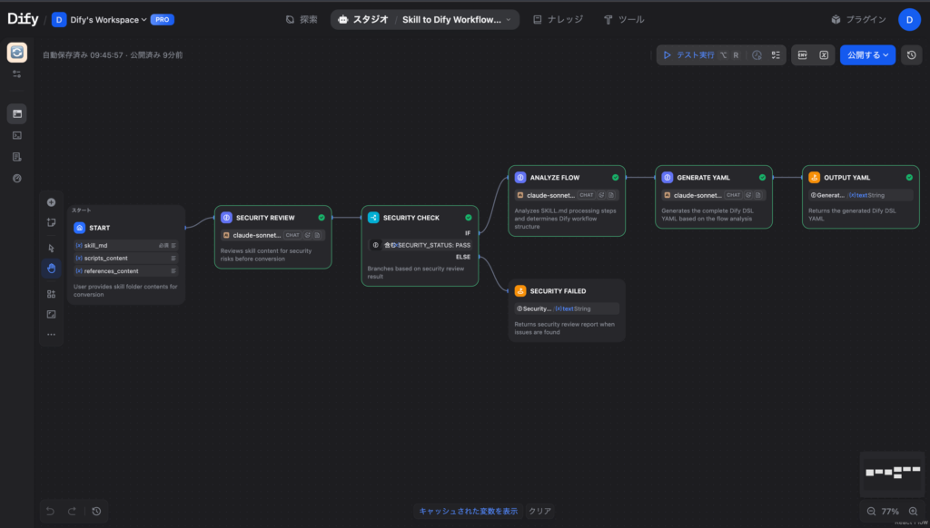 Step 5：DSL（YAML形式）のエクスポートとDifyへのインポート