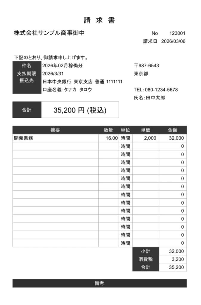 実装フロー（サンプルデータ）