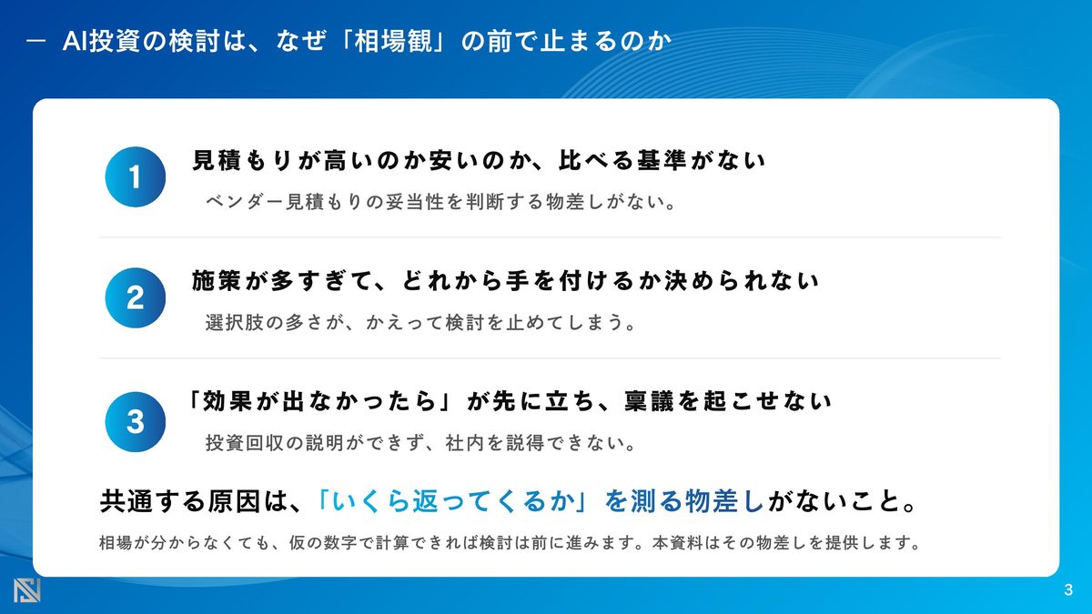 AI投資の検討が相場観の前で止まる理由