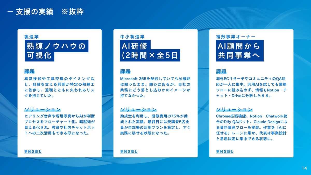 AI導入支援の実績（抜粋）