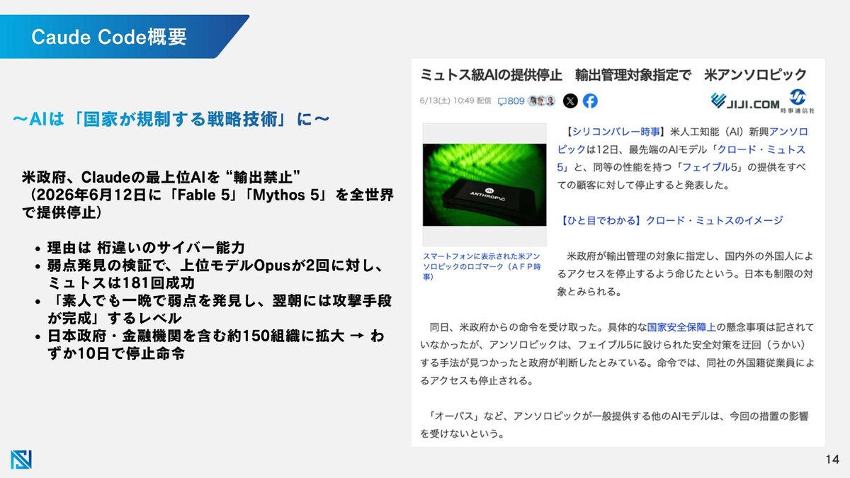 Claude Code概要