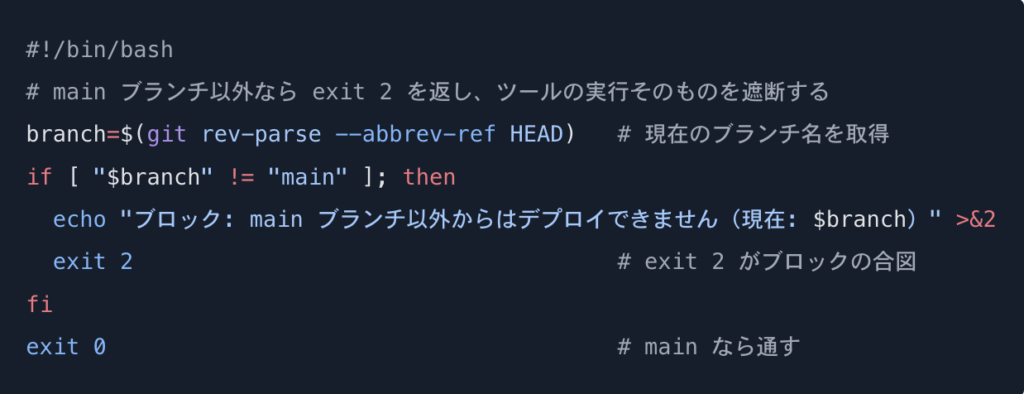 ブランチ検証のフックスクリプトを .claude/hooks/check-branch.shに置く