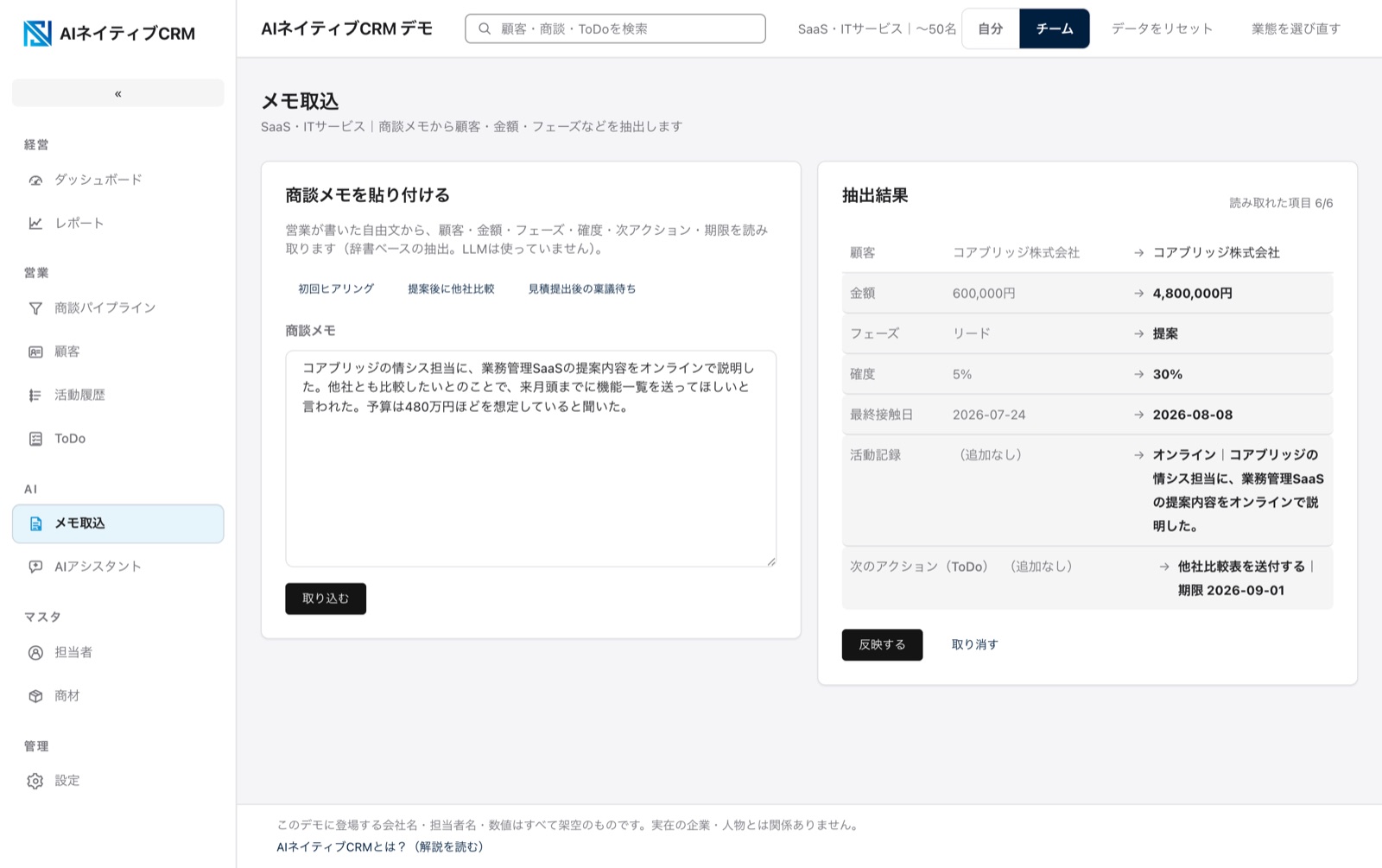 商談メモから6項目を抽出した結果（AIネイティブCRM無料デモ）