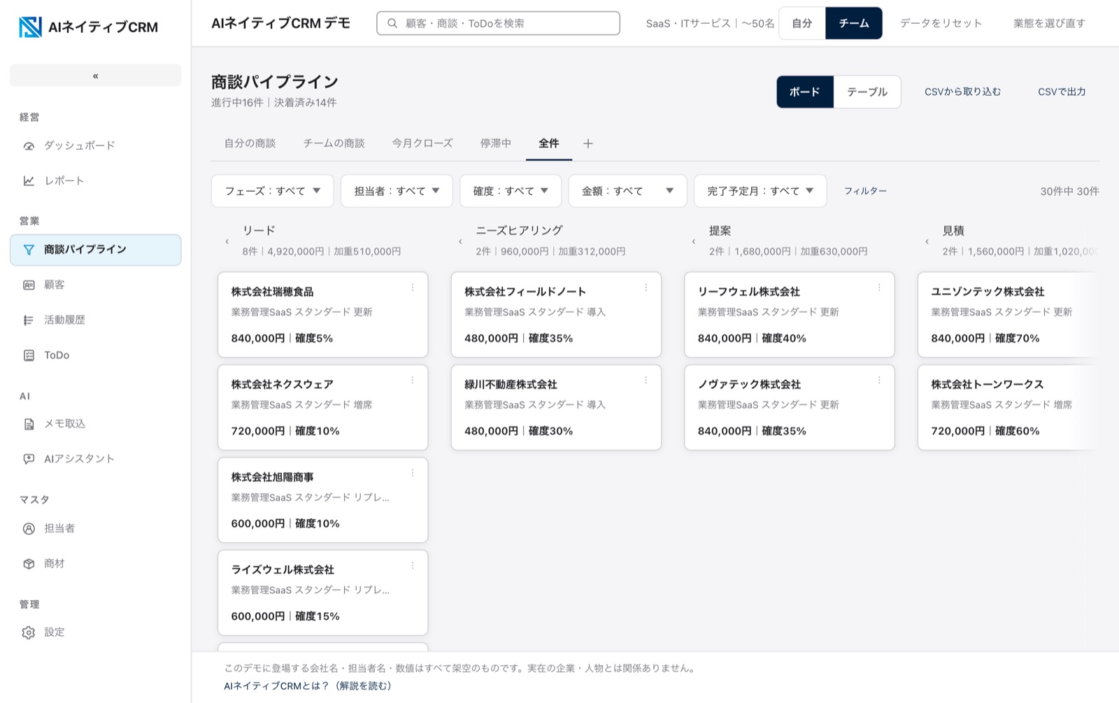 AIネイティブCRMの商談パイプライン画面（無料デモ）