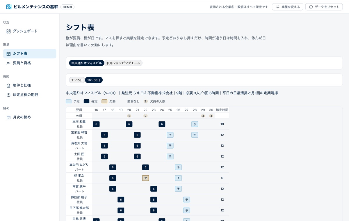 シフトと勤務実績を管理するのデモ画面