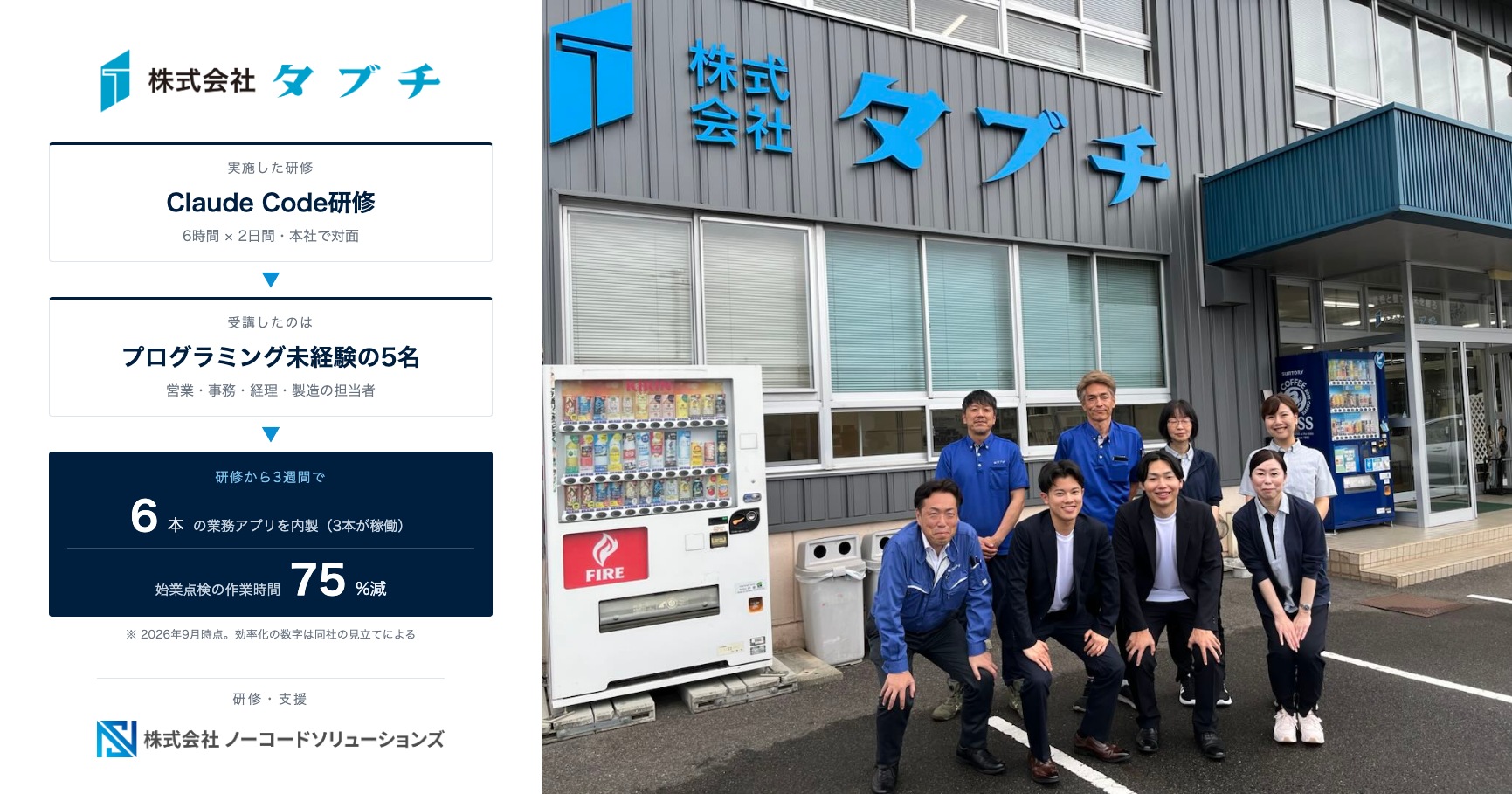 株式会社タブチ様のClaude Code研修 導入事例。研修の流れと成果の図解、本社前の集合写真