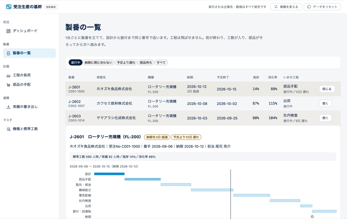受注生産の基幹のデモ画面