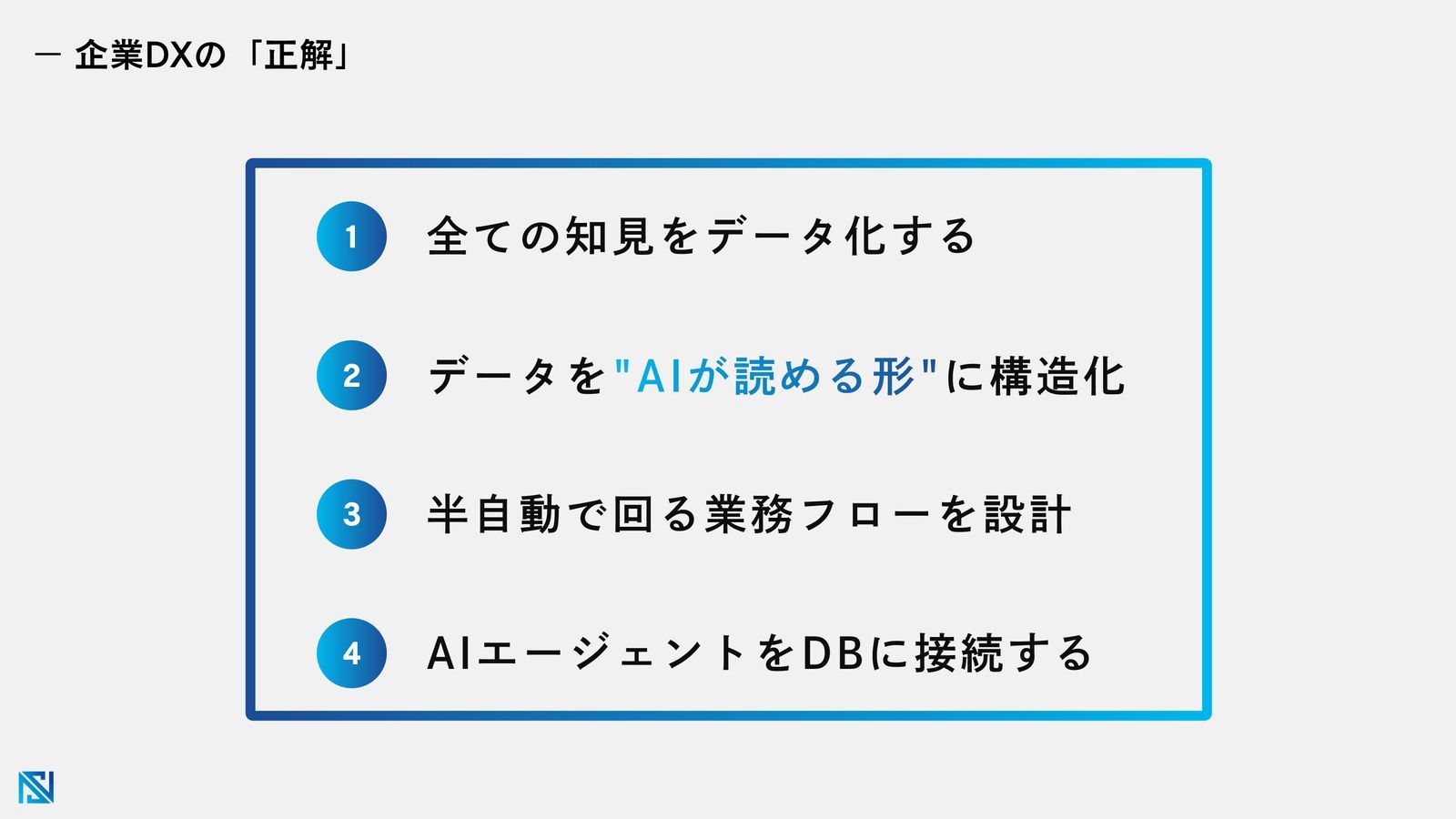 当日の投影資料｜企業DXの「正解」4段階（データ化・構造化・業務フローの設計・AIエージェントの接続）