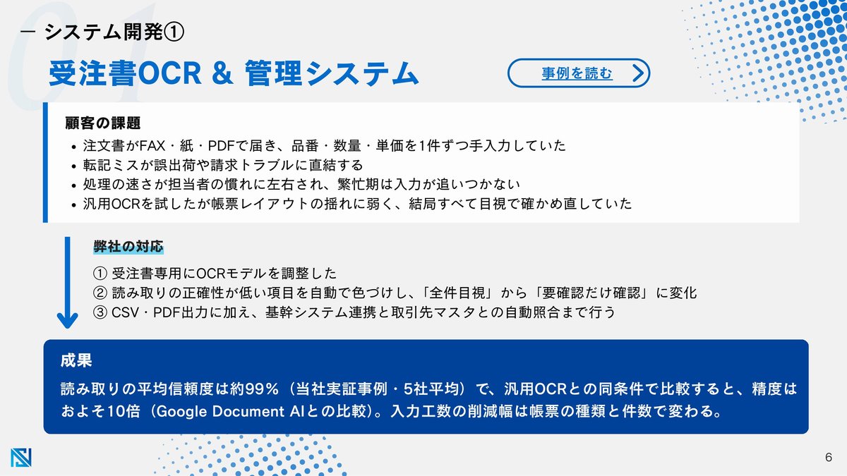 受注書OCRの事例
