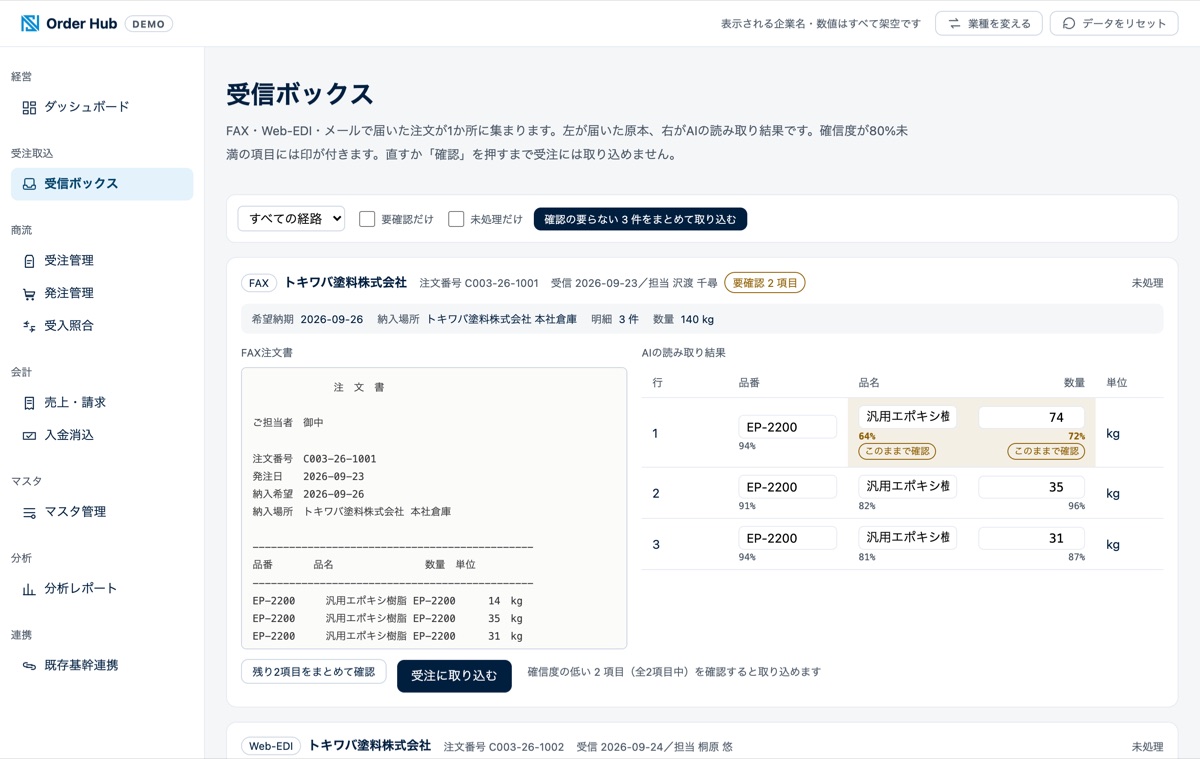 受注をまとめて管理し、請求まで処理するのデモ画面