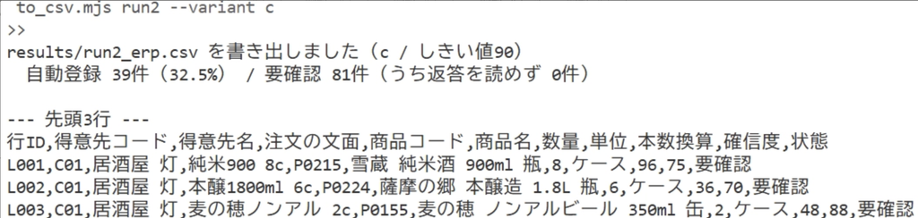 to_csv.mjs の実行画面をターミナルに表示したもの
