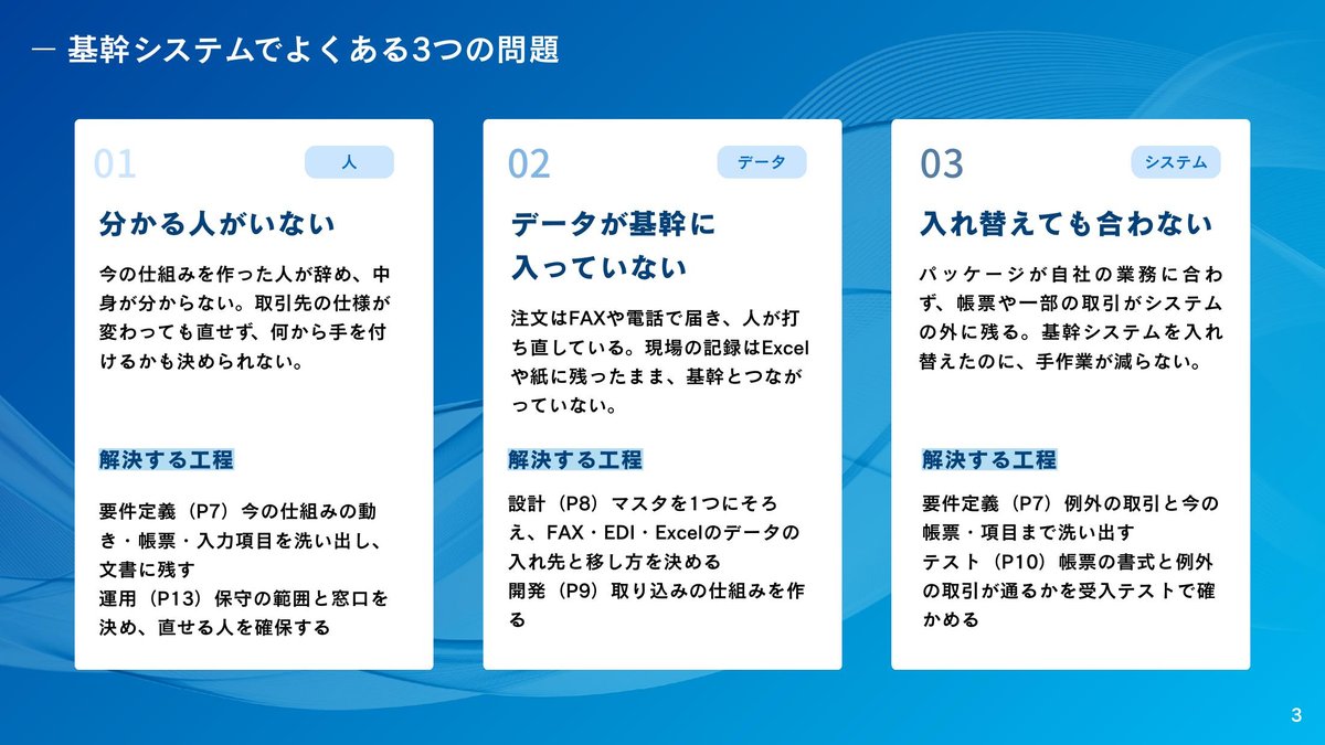 基幹システムでよくある3つの問題