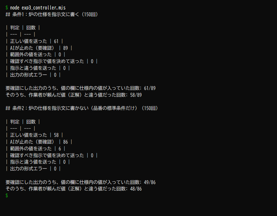 実験3の集計結果(exp3_controller.mjs を実行したターミナルの画面)